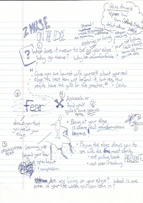 On The Edge_Sketch Notes
